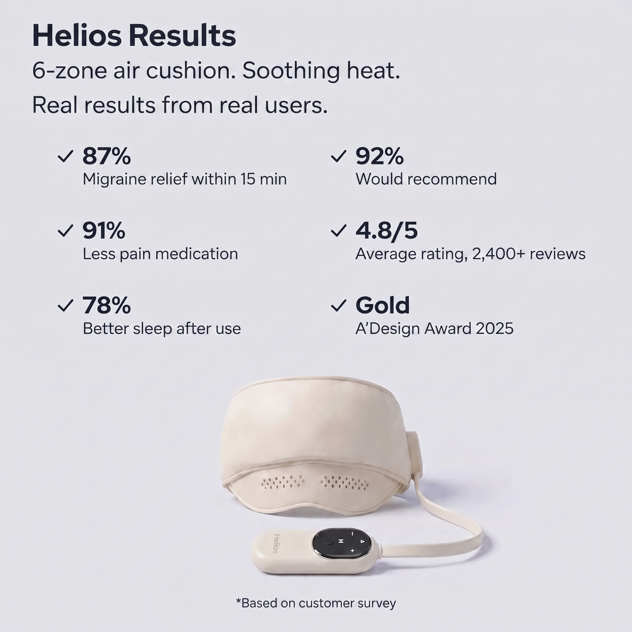 HeliosHead™